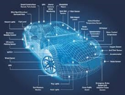 Tendencias futuras en la tecnología de sensores automotrices
